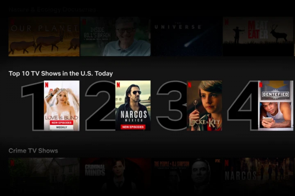 top trending series netflix